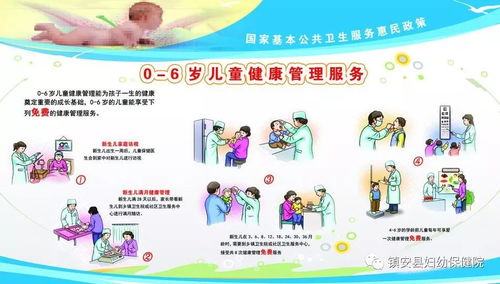 0-6歲兒童健康管理 筑好健康成長(zhǎng)的第一道防線